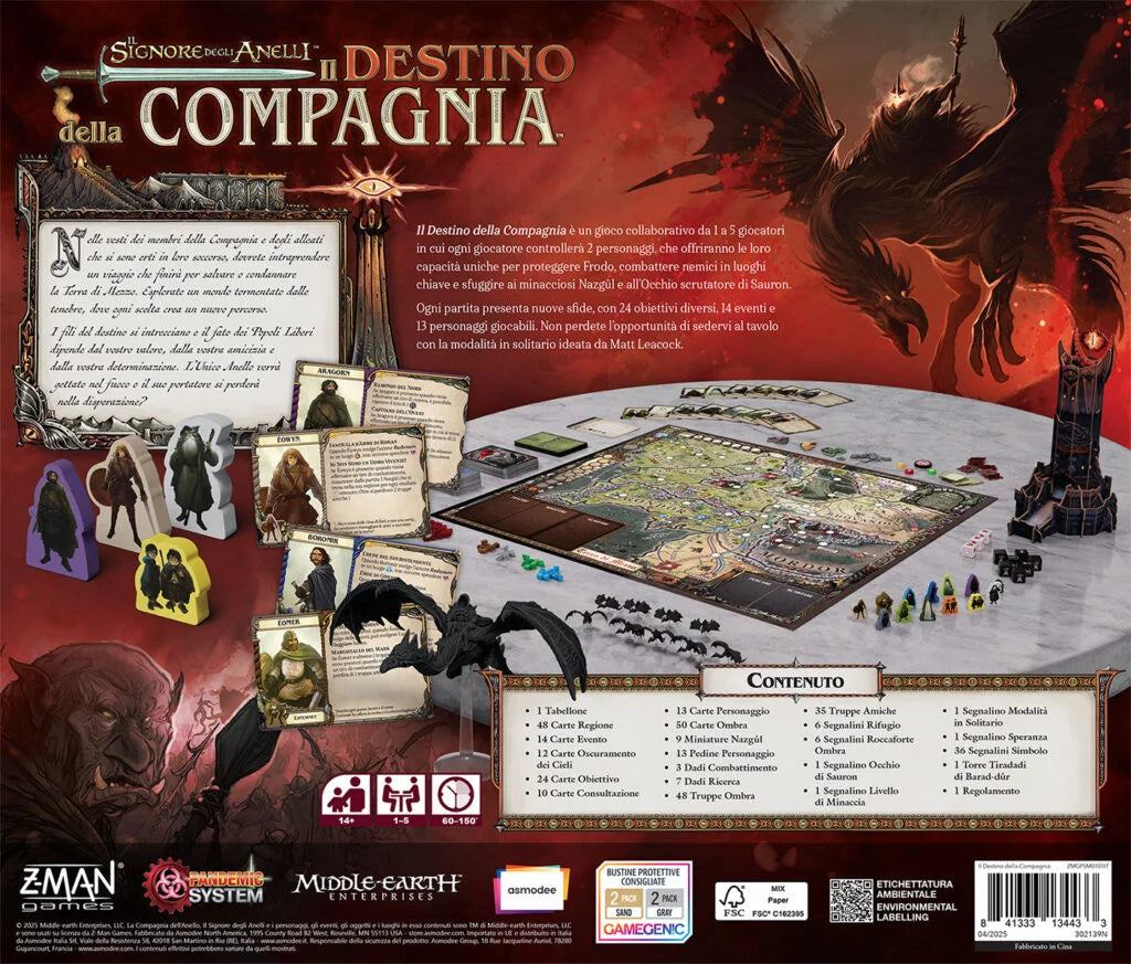 IL SIGNORE DEGLI ANELLI: IL DESTINO DELLA COMPAGNIA